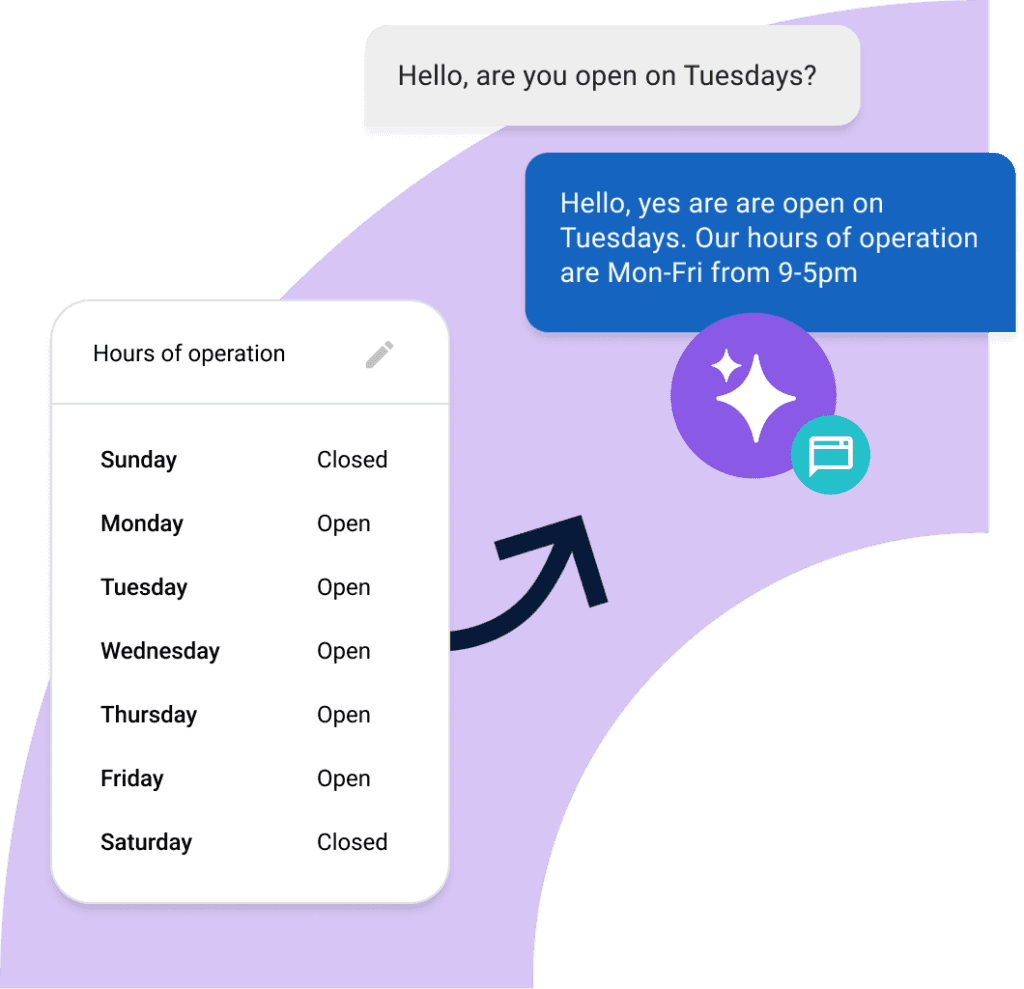 Chatbot responding to business hours question with complete weekly schedule table