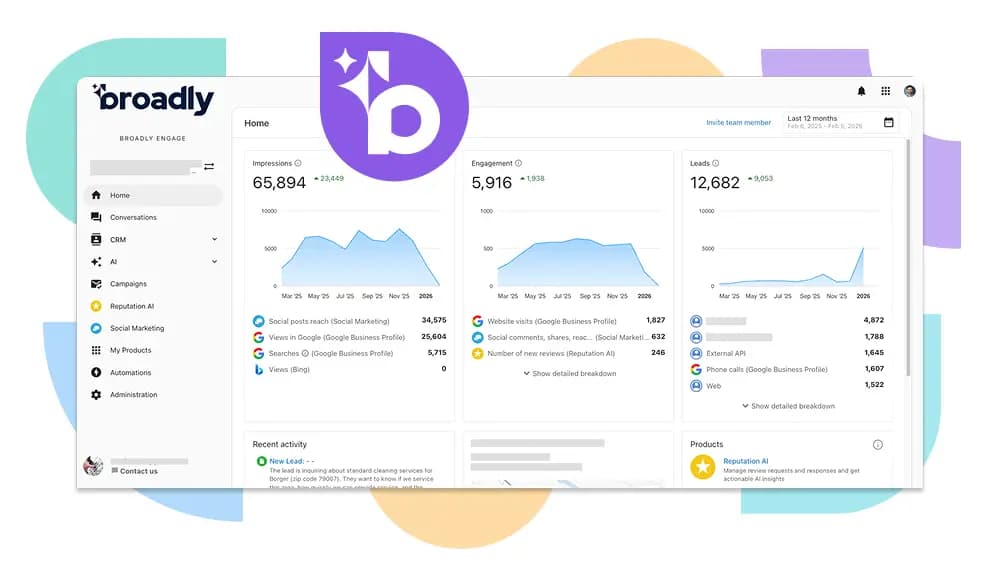Broadly Engage dashboard showing impressions (65,894), engagement metrics, and leads (12,682)