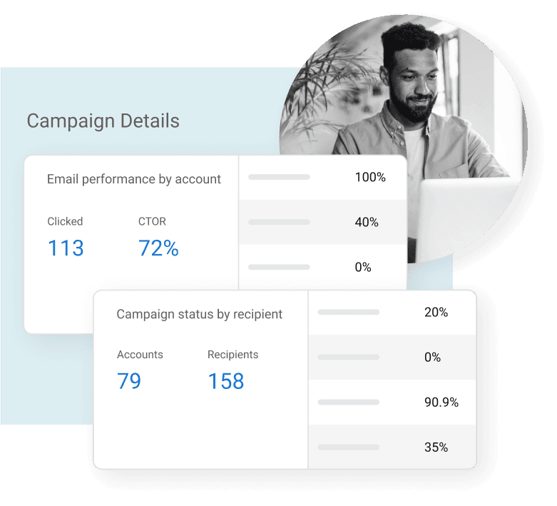 Email campaign metrics dashboard showing 113 clicks, 72% CTOR rate, and recipient breakdown
