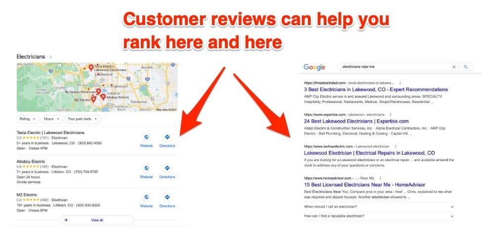 Infographic showing how customer reviews help businesses rank in Google search and maps