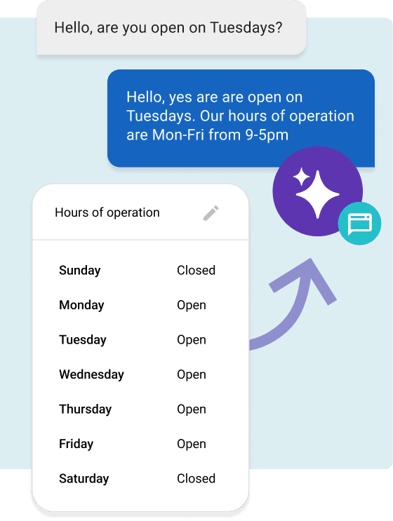 AI chat interface answering business hours question with daily operating schedule table