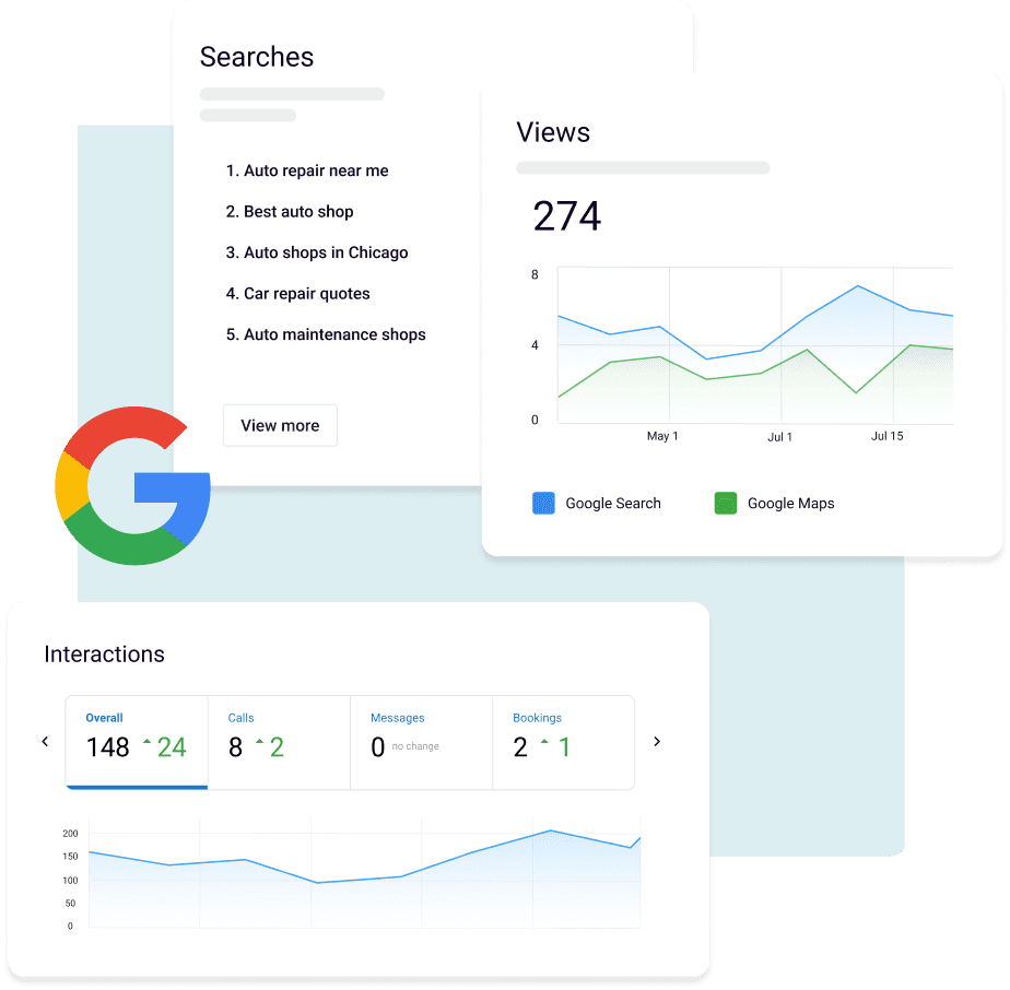 Local SEO analytics dashboard showing search terms, 274 views trending, and customer interactions