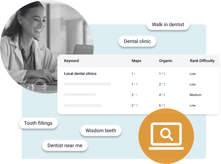 Keyword ranking monitoring interface showing dental search terms and SEO performance by source