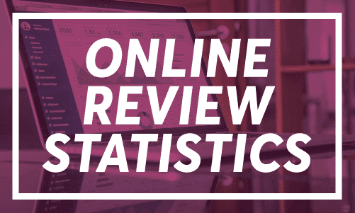 Title card reading Online Review Statistics on purple background