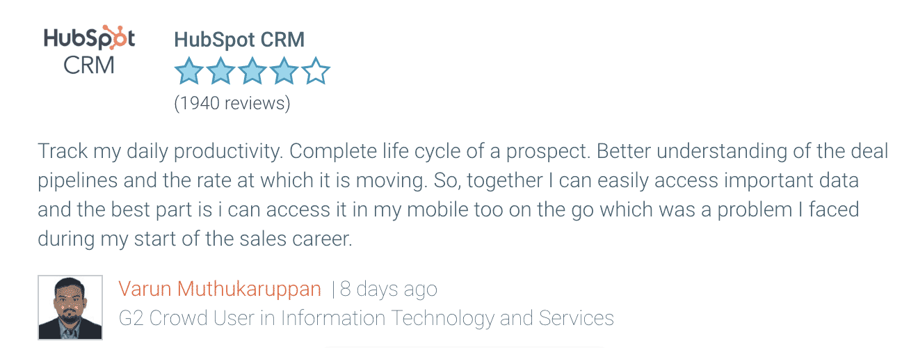 HubSpot CRM testimonial with a 4-star rating from 1,940 reviews, with reviewer name and photo