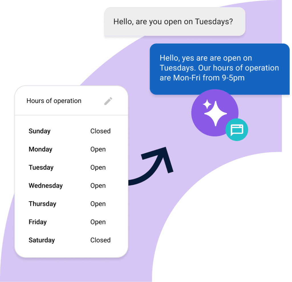 Chatbot responding to business hours question with complete weekly schedule table