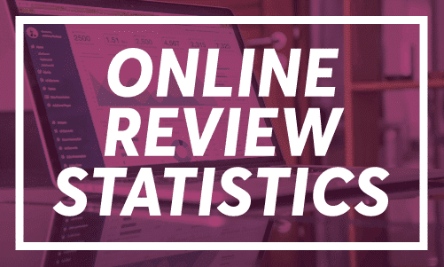 Title card reading Online Review Statistics on purple background