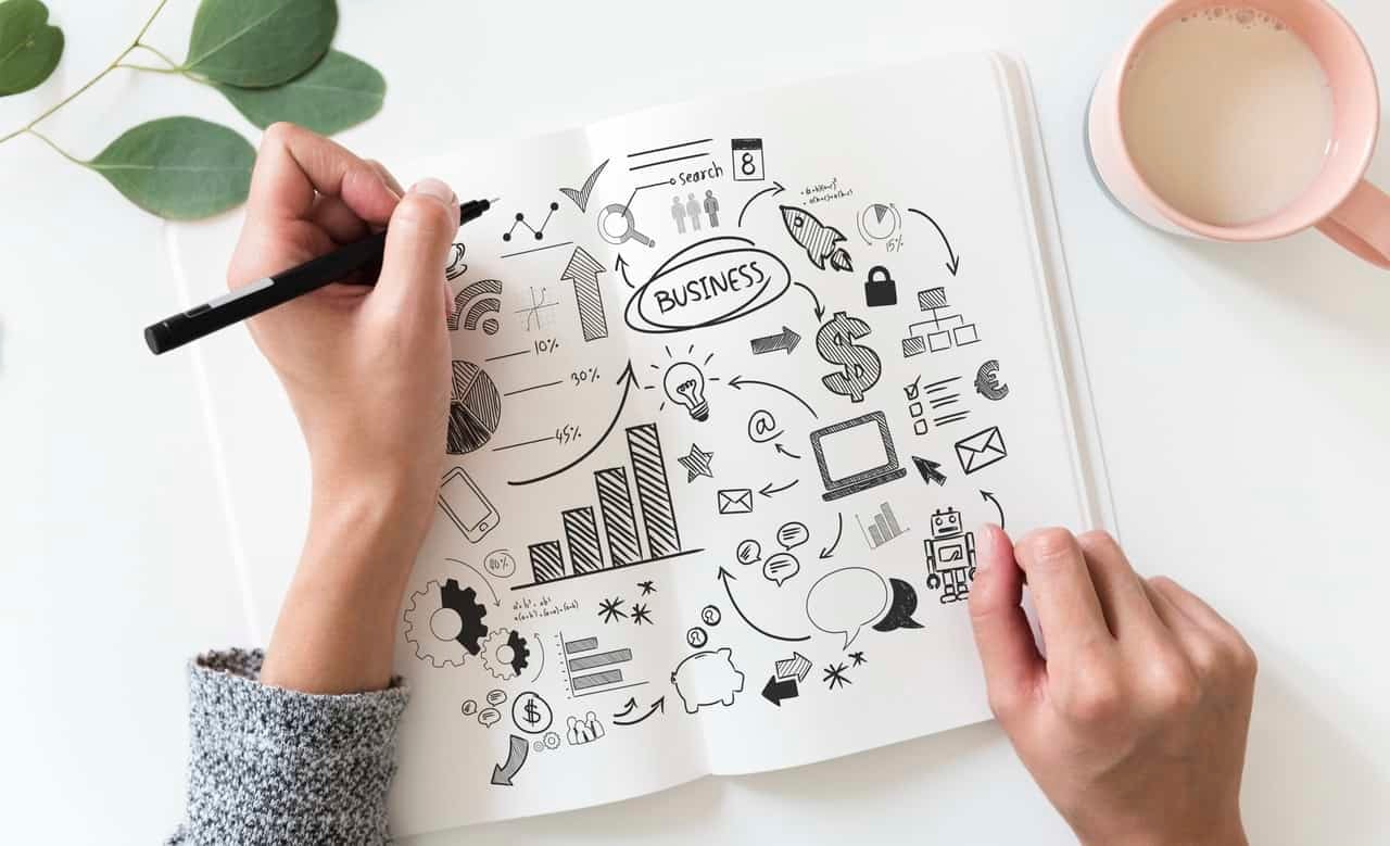 Hands sketching a business idea mind map with icons in a notebook beside a coffee cup