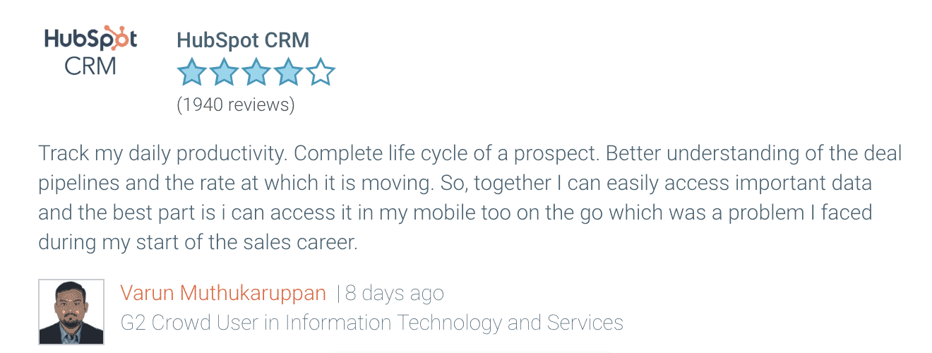 HubSpot CRM testimonial with a 4-star rating from 1,940 reviews, with reviewer name and photo