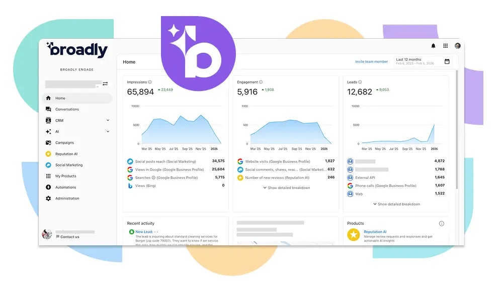 Broadly Engage dashboard showing impressions (65,894), engagement metrics, and leads (12,682)