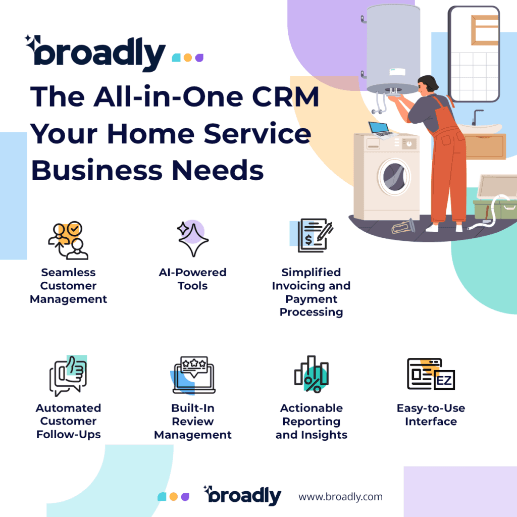 Broadly CRM infographic showing all-in-one platform for home service businesses with key features