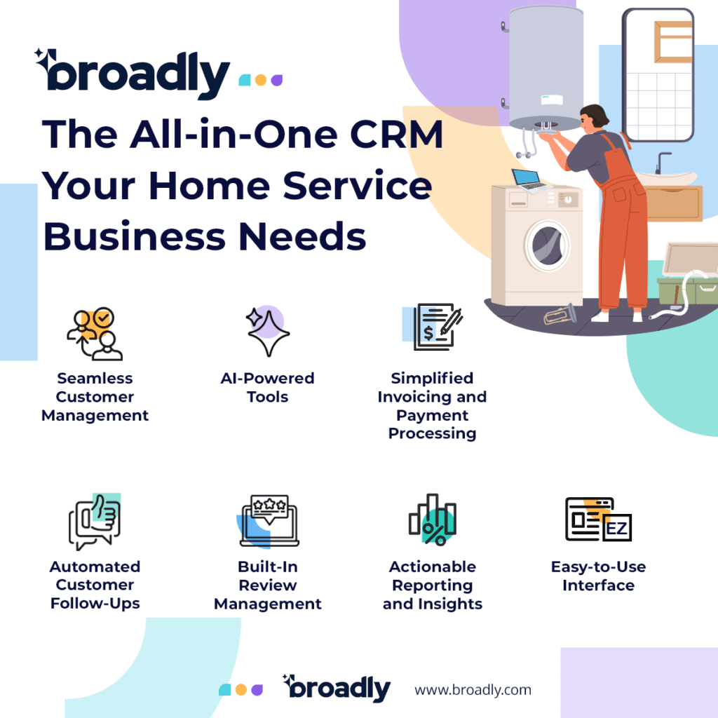 Broadly CRM infographic showing all-in-one platform for home service businesses with key features