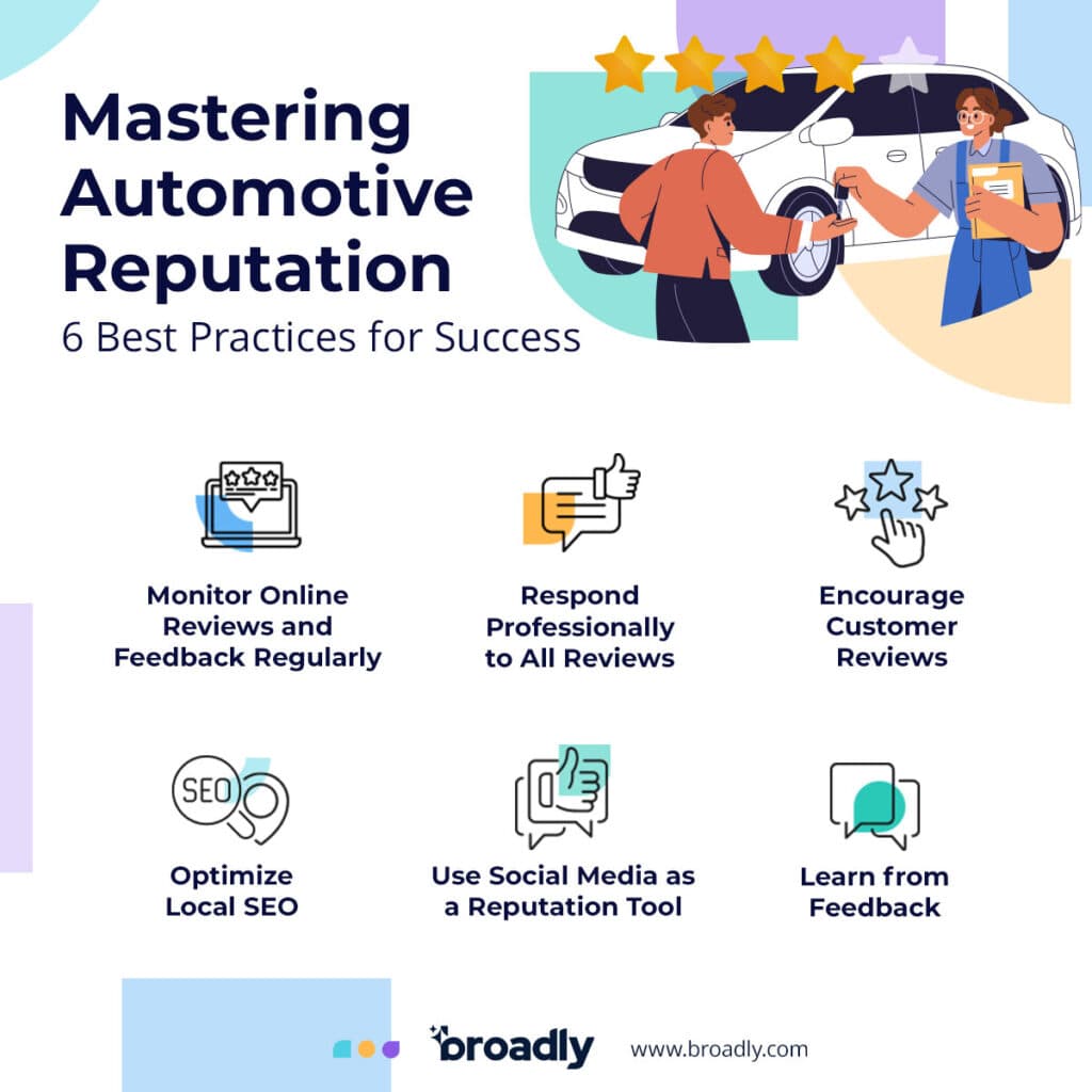 Mastering automotive reputation infographic with six best practices for service businesses