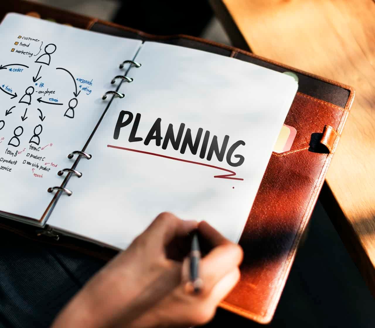Notebook page with PLANNING text and hand-drawn organizational structure diagrams