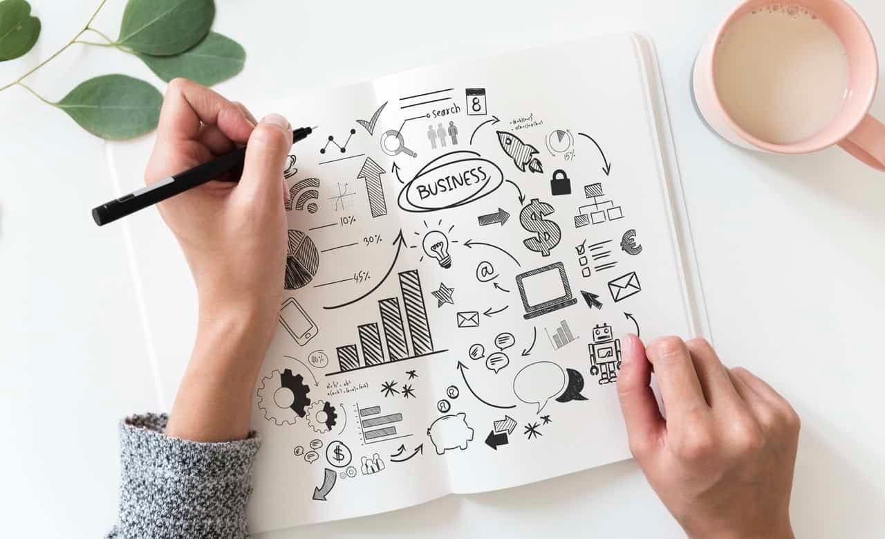 Hands sketching a business idea mind map with icons in a notebook beside a coffee cup