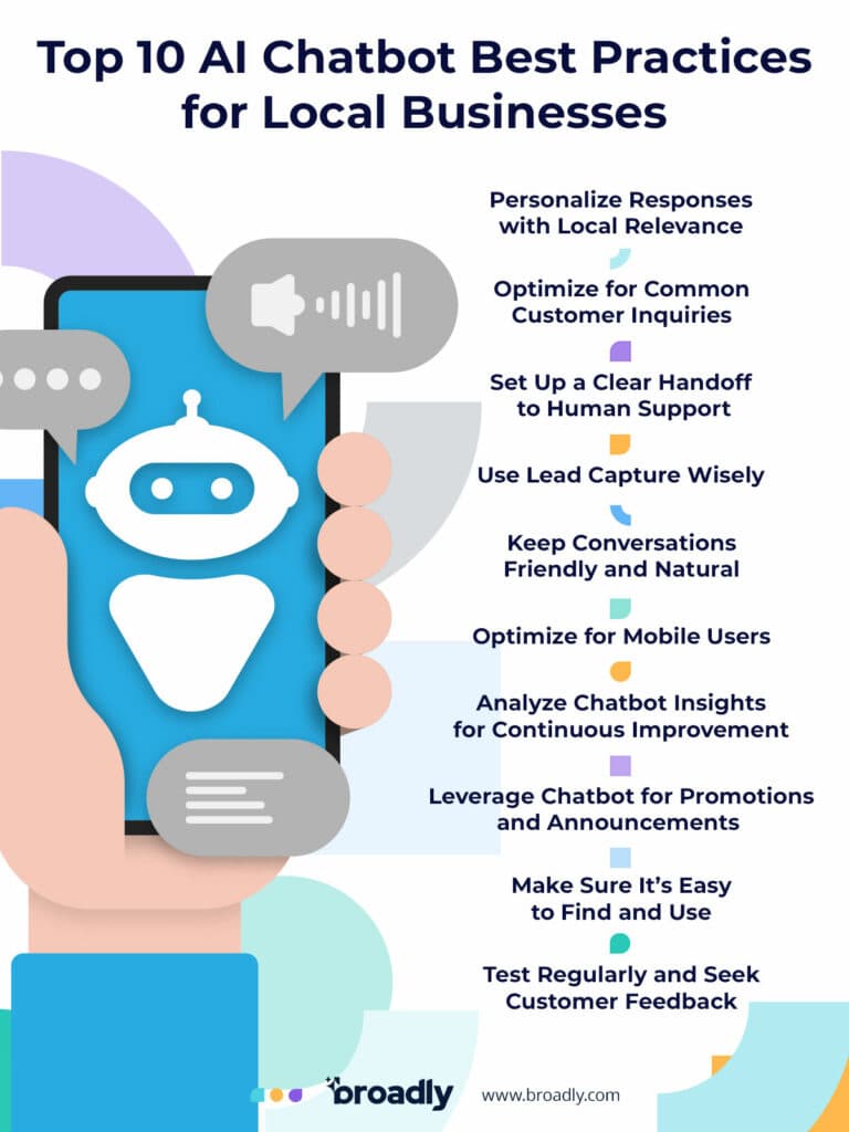 Chatbot with ten best practices including personalization, mobile optimization, and feedback