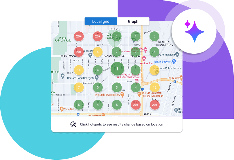 City map with colored ranking markers and an AI sparkle icon over a local search grid