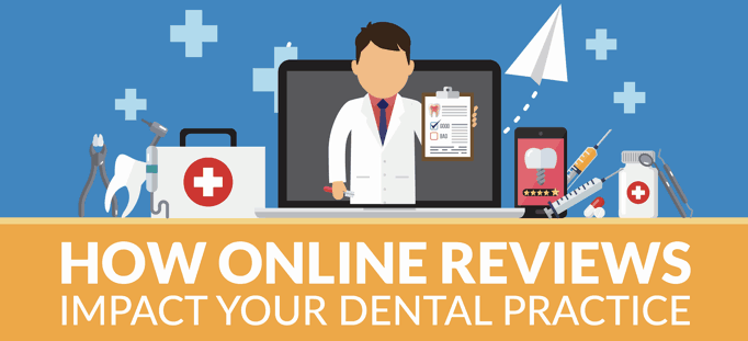 Online reviews for dentists