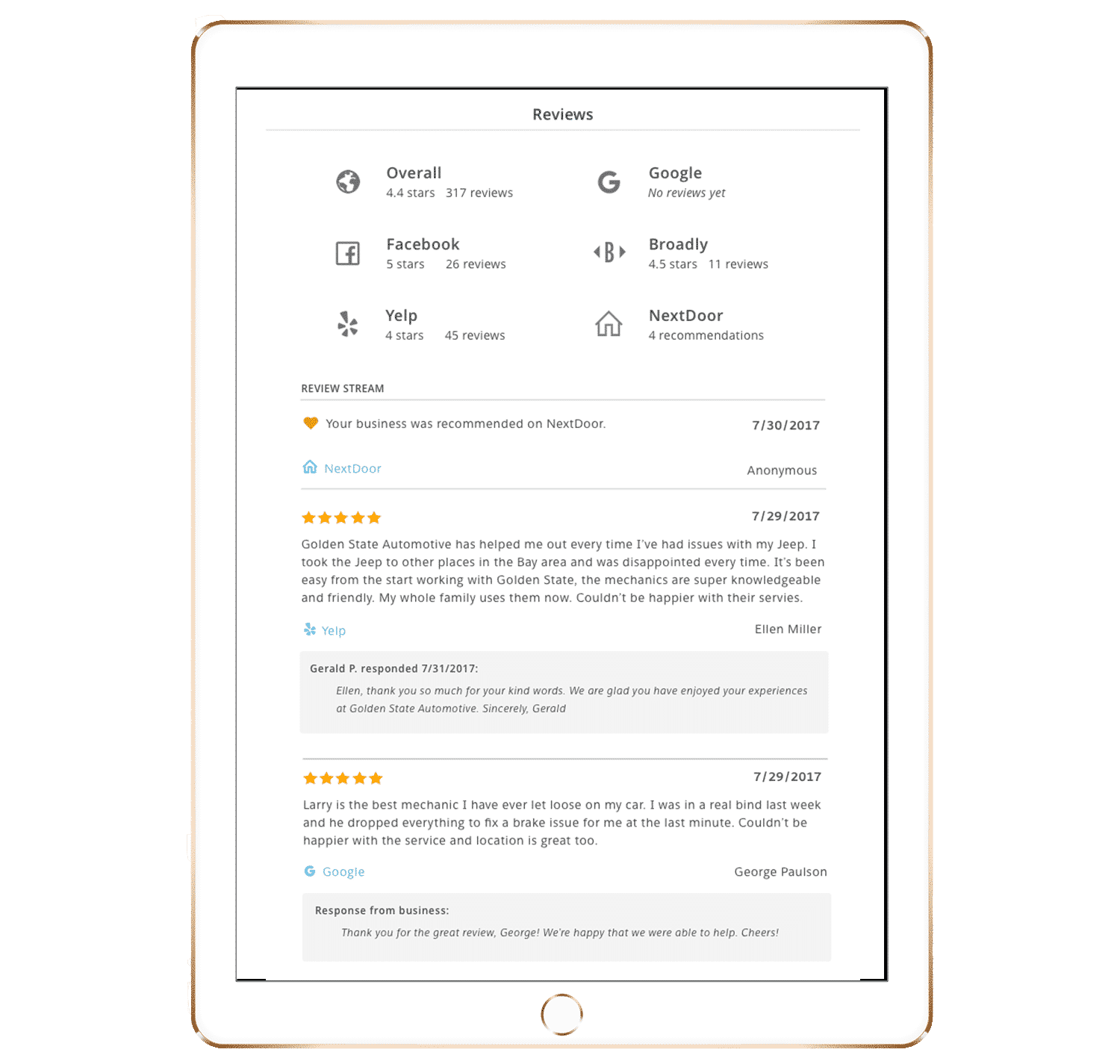 Online Reputation Management Reviews