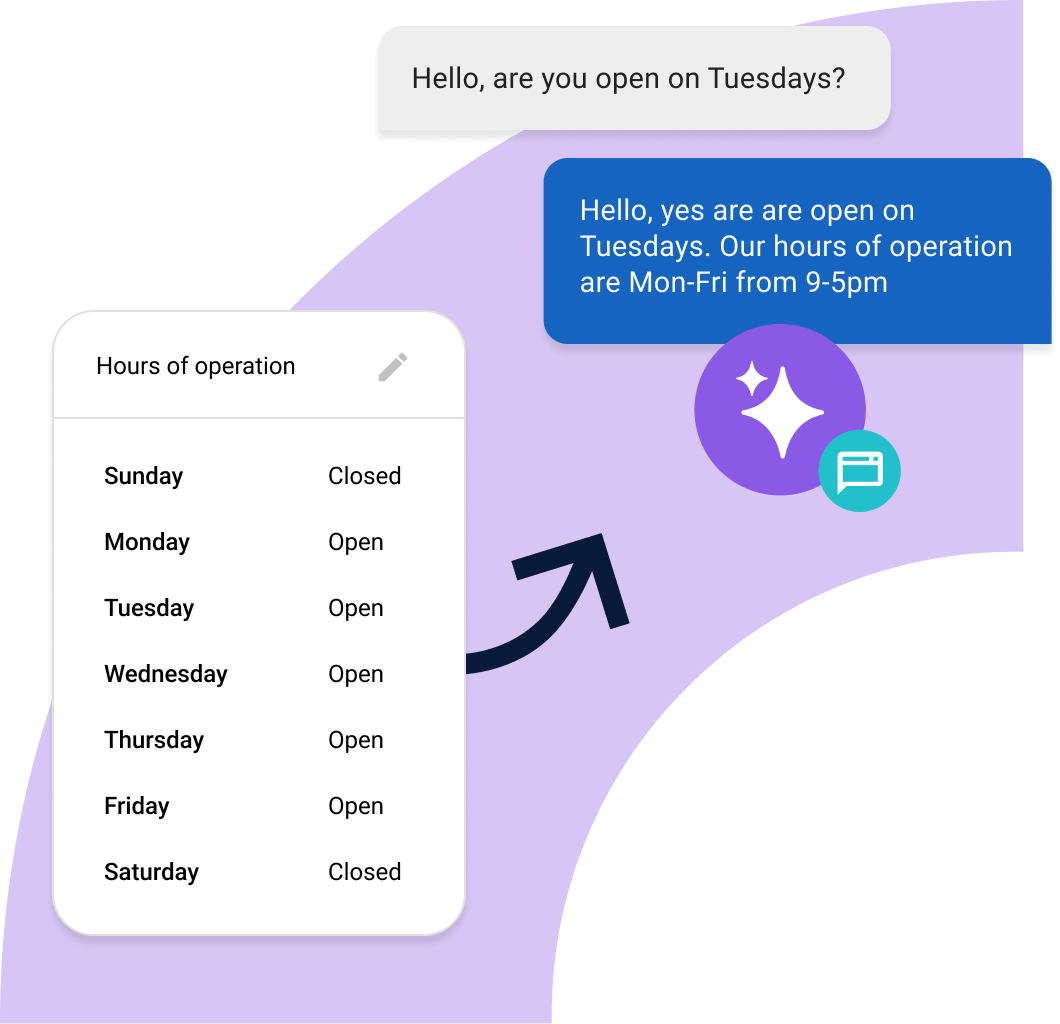 AI for smarter interactions