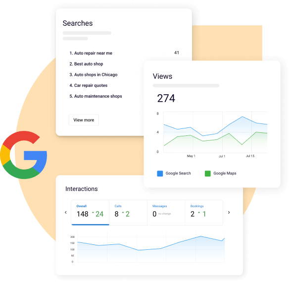 google insights