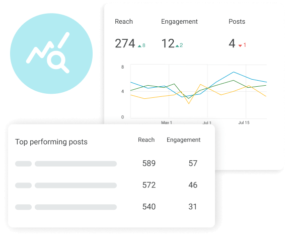 Spotlight your success