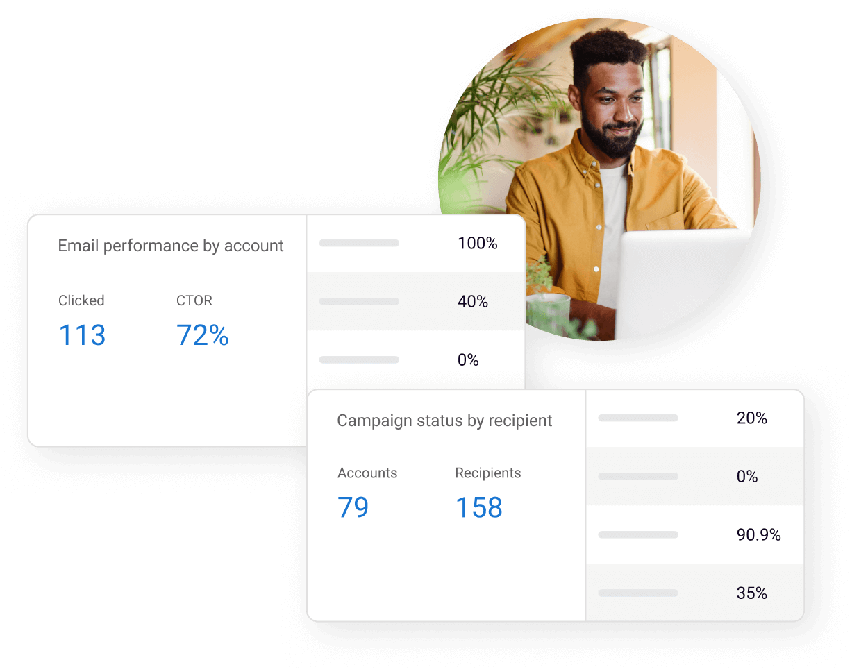 clicks and conversions