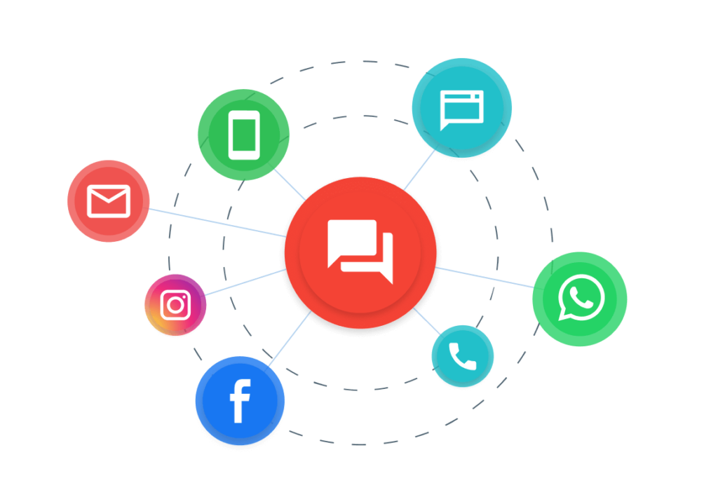 Centralized inbox showing calls, texts, and social messages managed with AI for dental practices.
