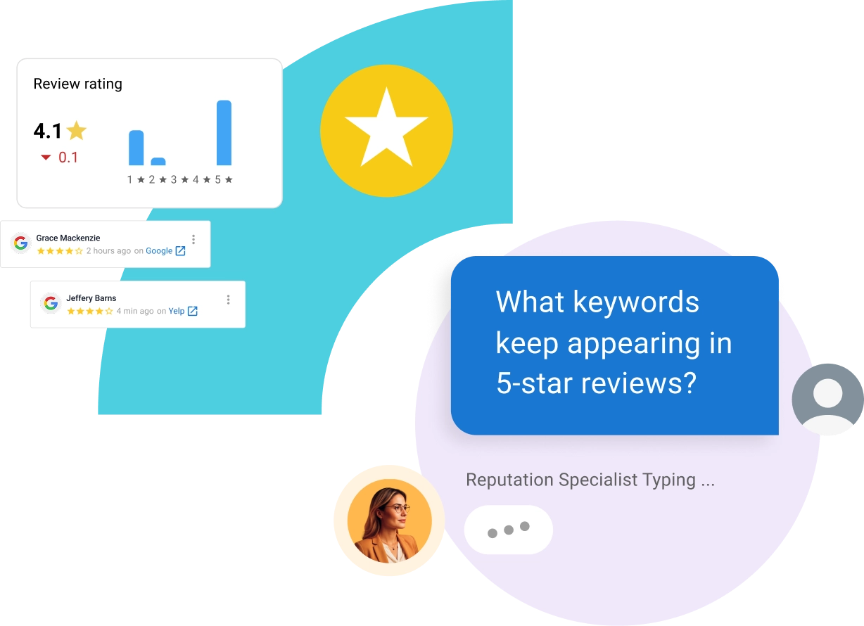 Broadly Reputation Management with AI