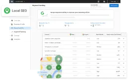 Executive reporting for agencies