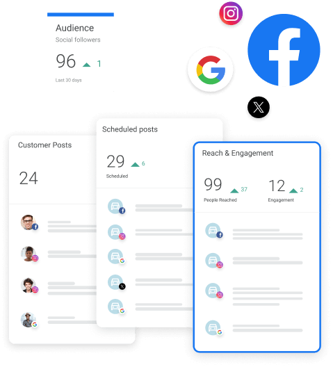 Social media performance dashboard tracking audience growth to optimize marketing for dental virtual receptionists.