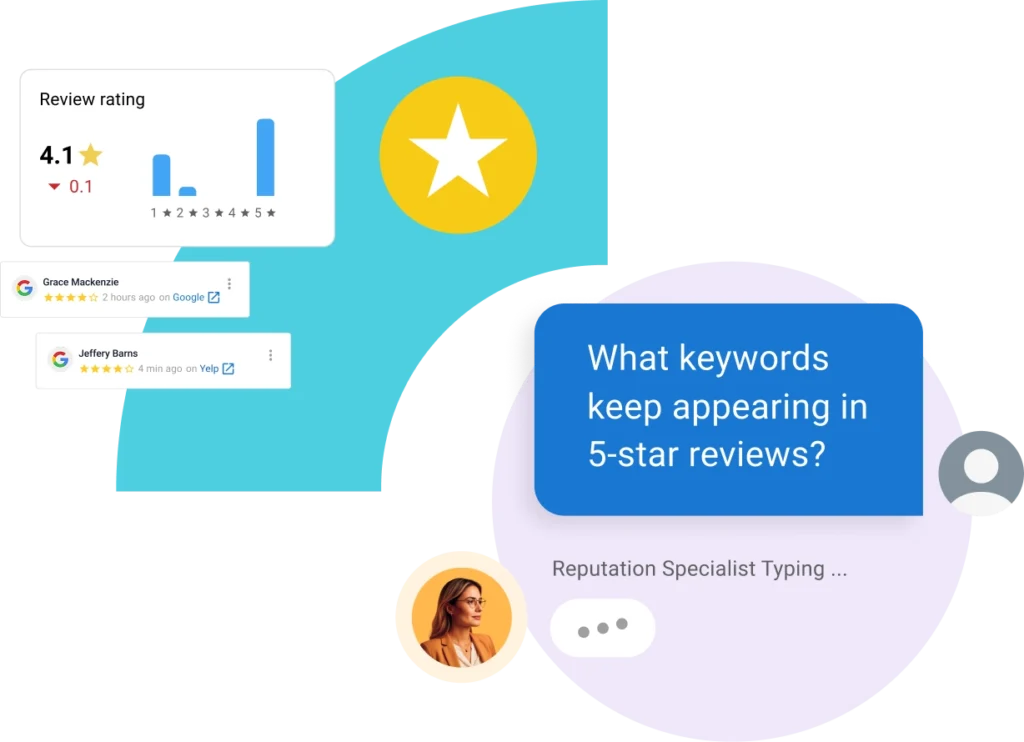 Reputation analytics identifying top keywords from reviews for best virtual receptionist for law firms.