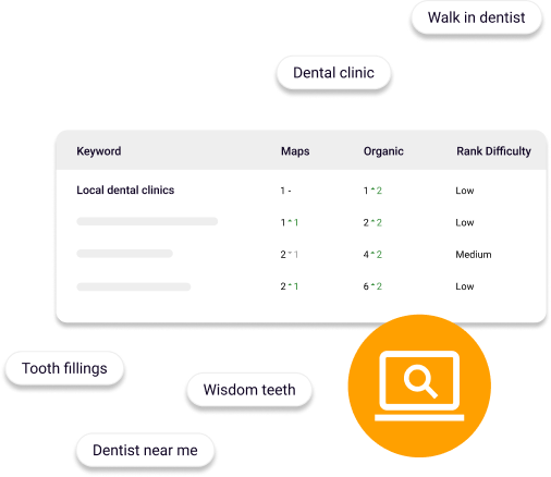 AI marketing tools for landscapers track local SEO keyword rankings to improve search visibility and attract more landscaping customers.